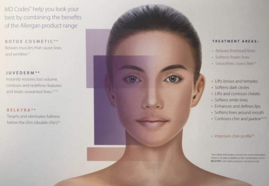 Allergan MD Codes treatment areas